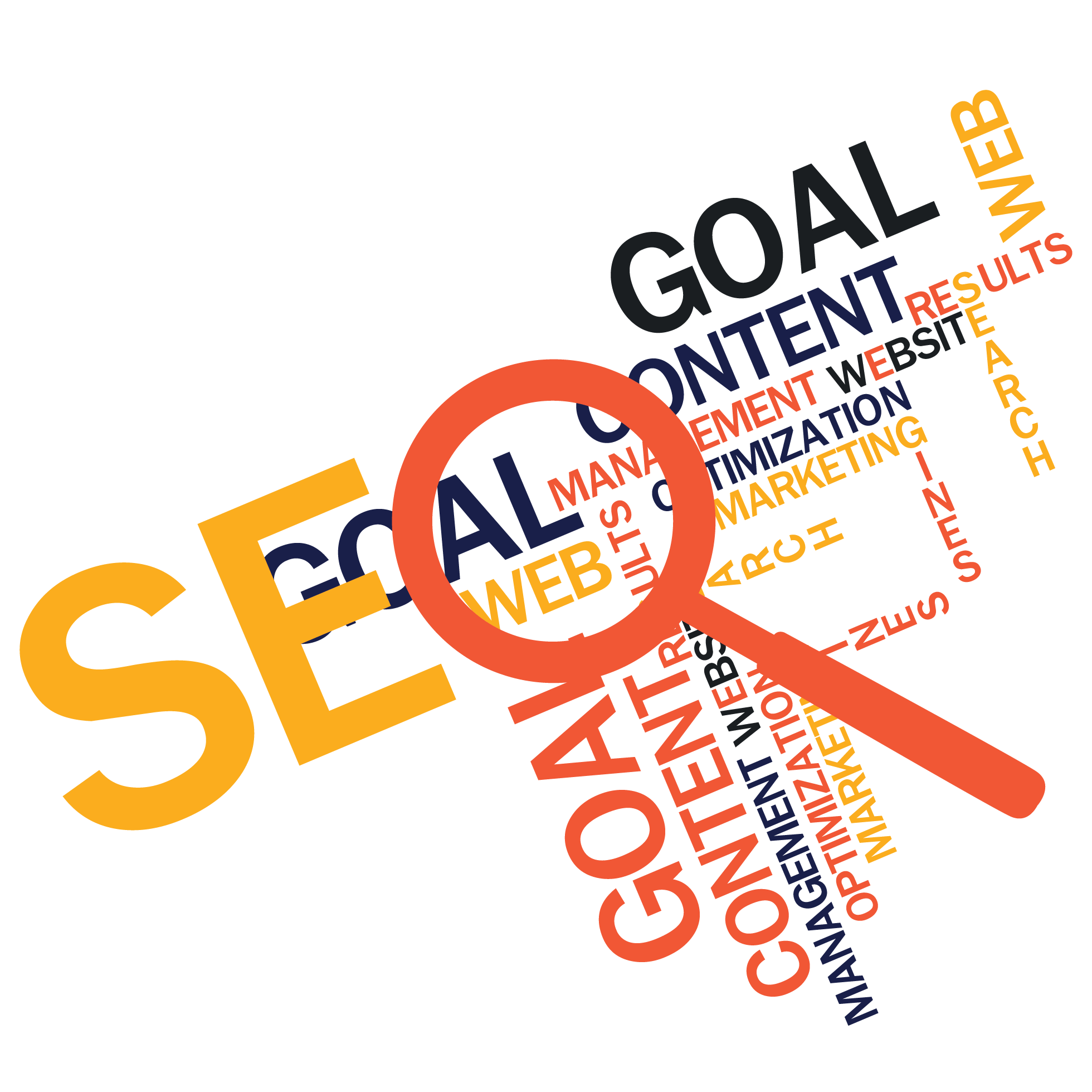 Hire SEO Web Content Writer For Your Content Marketing Strategy